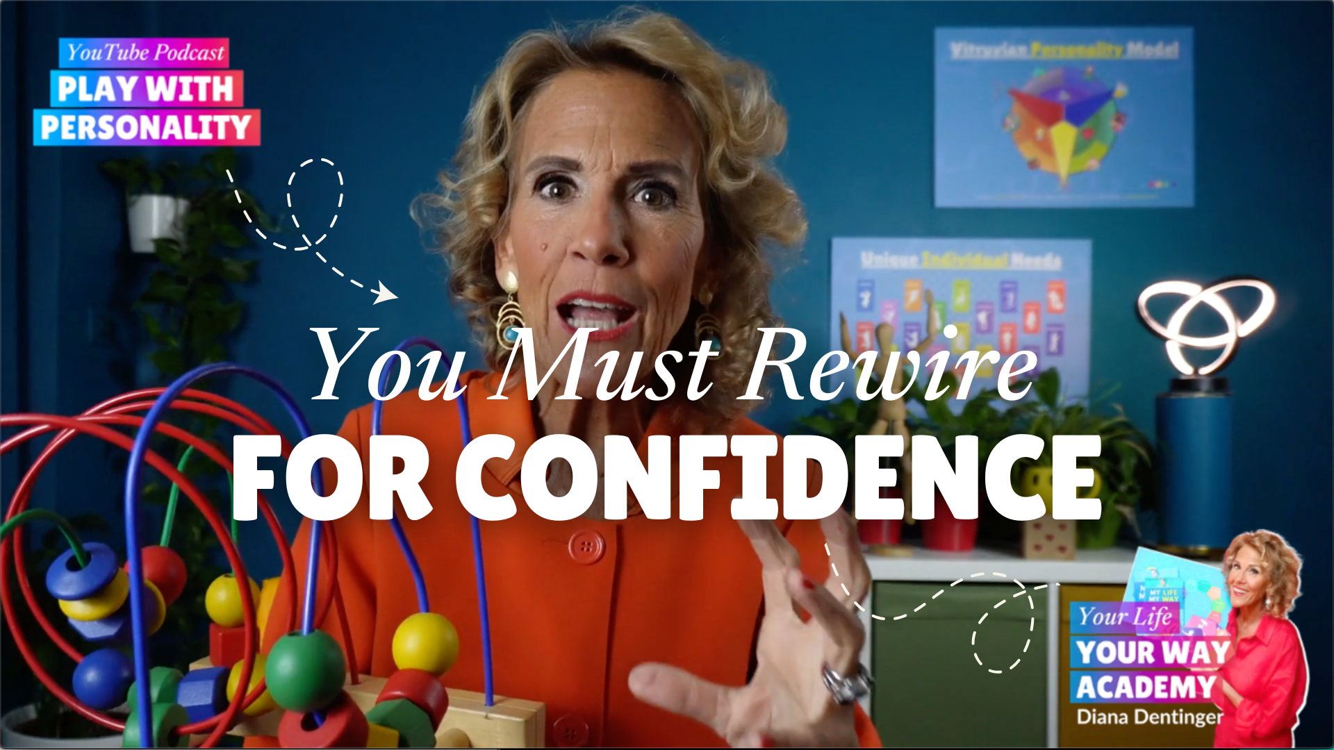 4-Build-Long-lasting-Self-Confidence-Rewire-Play-with-Personality-Podcast-with-Diana-Dentinger.png